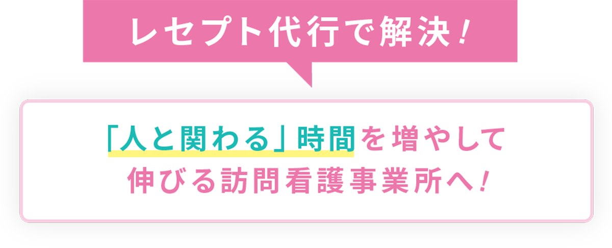 訪問看護　レセプト代行